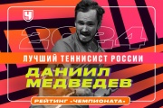 «Чемпионат» запускает новый сезон рейтинга для определения лучших теннисистов России