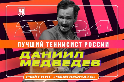 Теннисист года в России — Даниил Медведев! Итоговый рейтинг «Чемпионата» — 2024